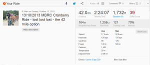 ride summary strava